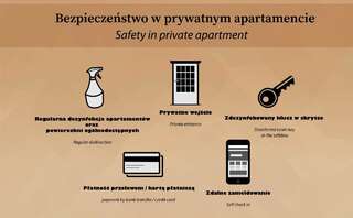 Апартаменты Apartamenty Splendor Краков-1