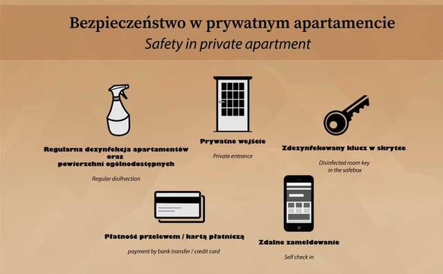 Апартаменты Apartamenty Splendor Краков-4